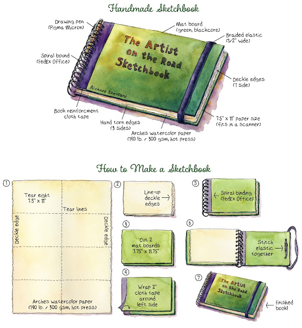 How to Make a Mini Sketchbook from a Sheet of Paper (EASY) - Inner